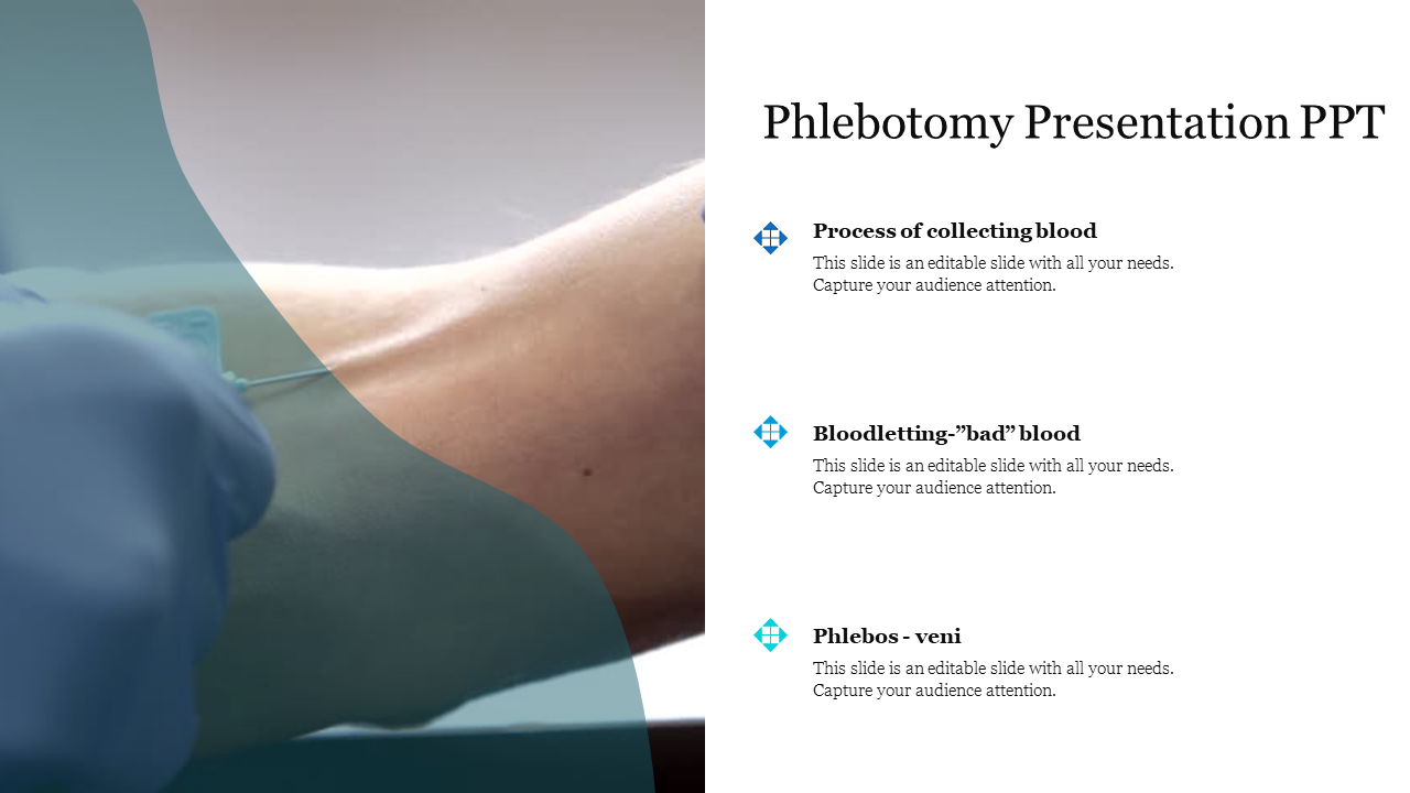 Effective Phlebotomy Presentation PPT With Injection 